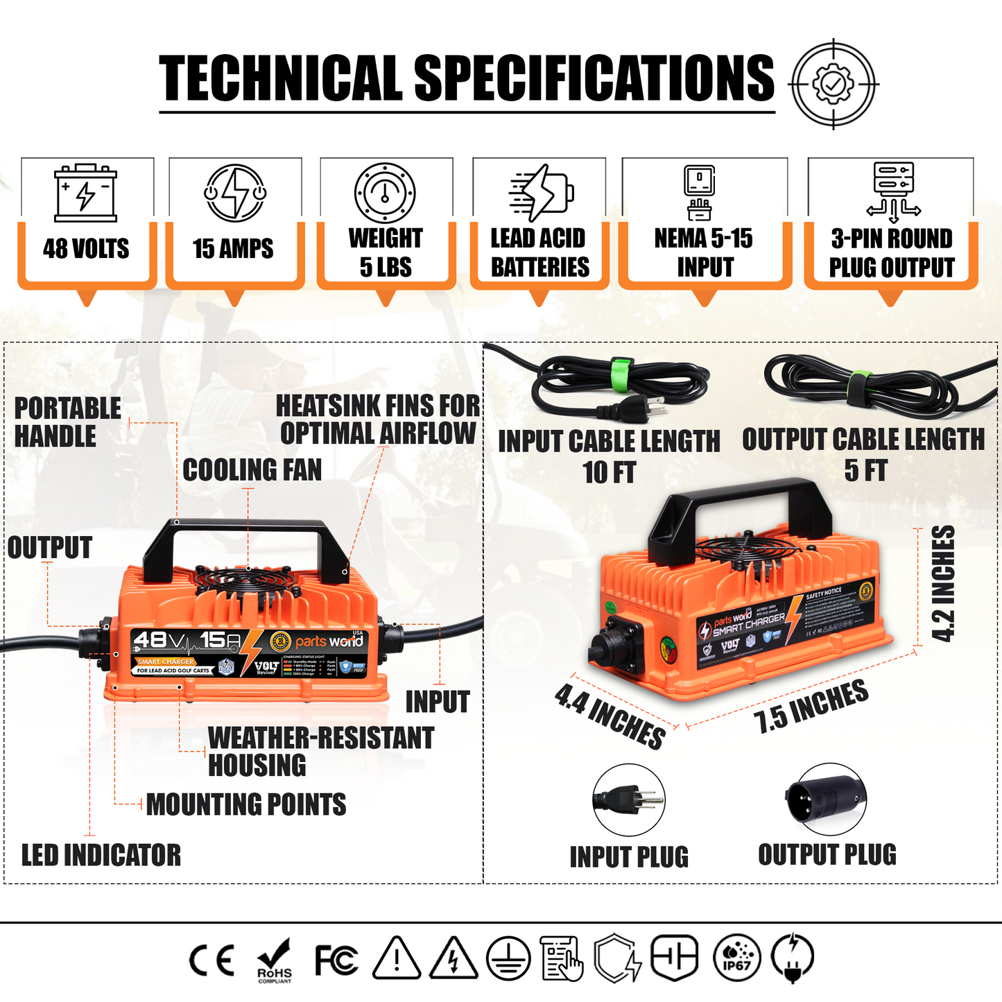 Lightweight Club Car Golf Cart Battery Charger – VoltRevive TrickleFlow 48V 15A