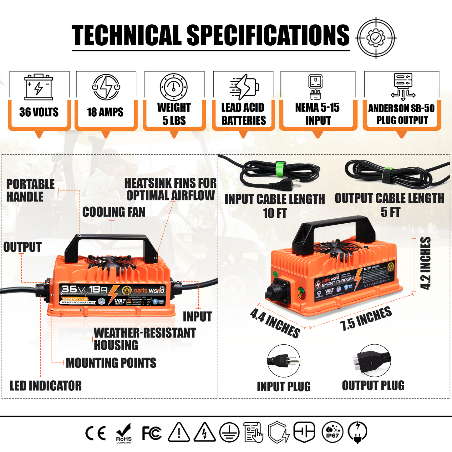Smart MCU Controlled 36V Golf Cart Charger with TrickleFlow Technology

