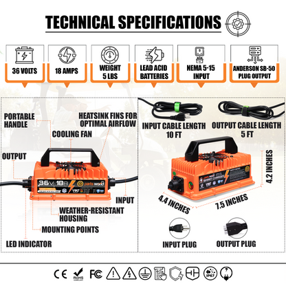 Smart MCU Controlled 36V Golf Cart Charger with TrickleFlow Technology
