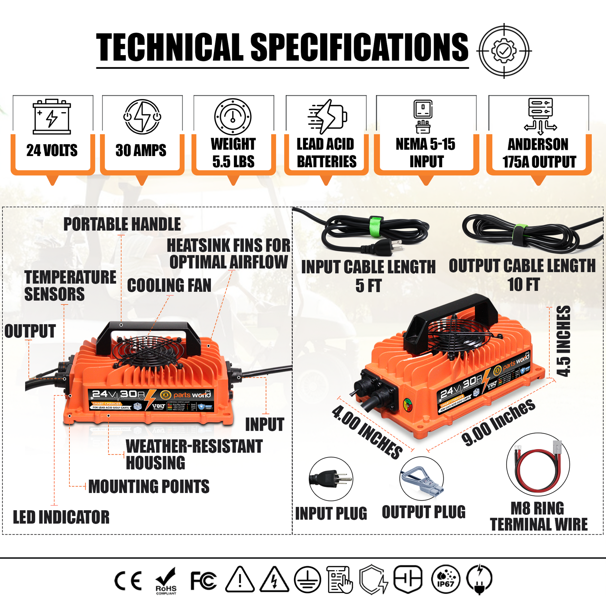 Smart MCU Controlled 24V Forklift Battery Charger with TrickleFlow
