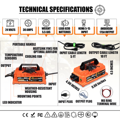  Smart MCU Controlled 24V Forklift Battery Charger with TrickleFlow
