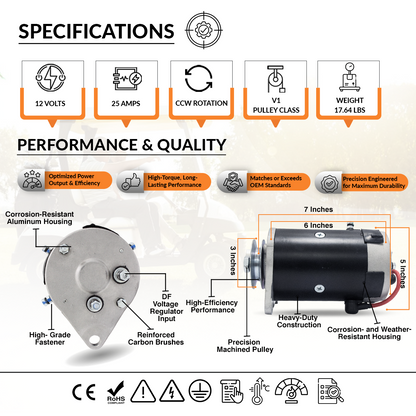 OEM compatibility and fitment chart for 12V 25A starter generator with FE290 and FE400 engines