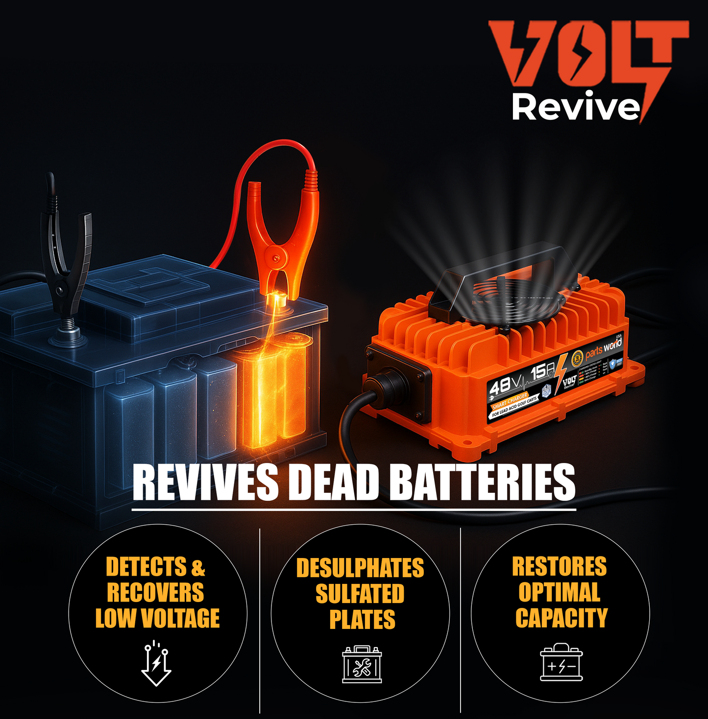 VoltRevive™ 48V 15A Golf Cart Charger for Yamaha G19–G22| TrickleFlow™