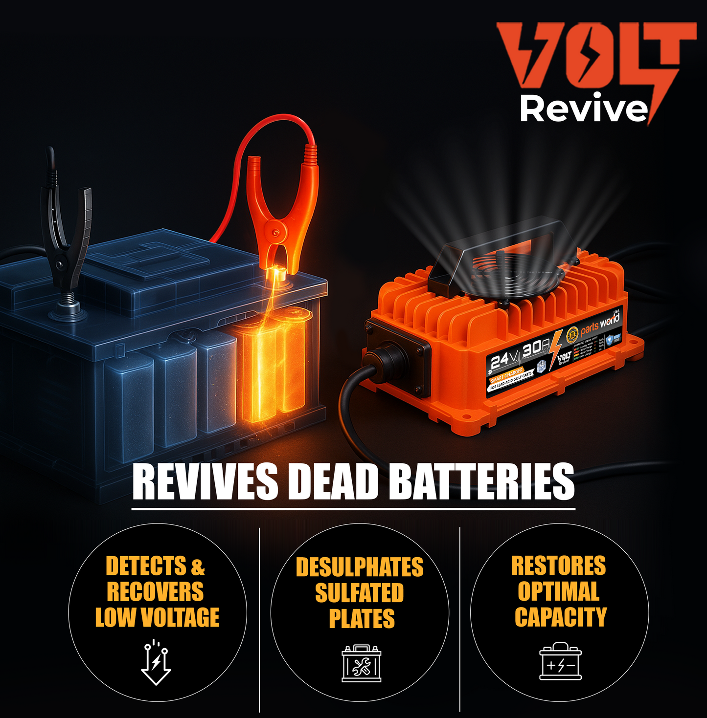  IP67 Waterproof Dustproof 24V Forklift Battery Charger for Industrial Use
