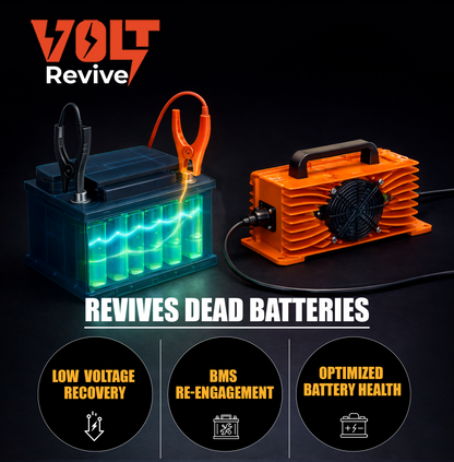 LithiumLogic™ 12V (Max 14.6V) 50A battery charger with SB50 plug