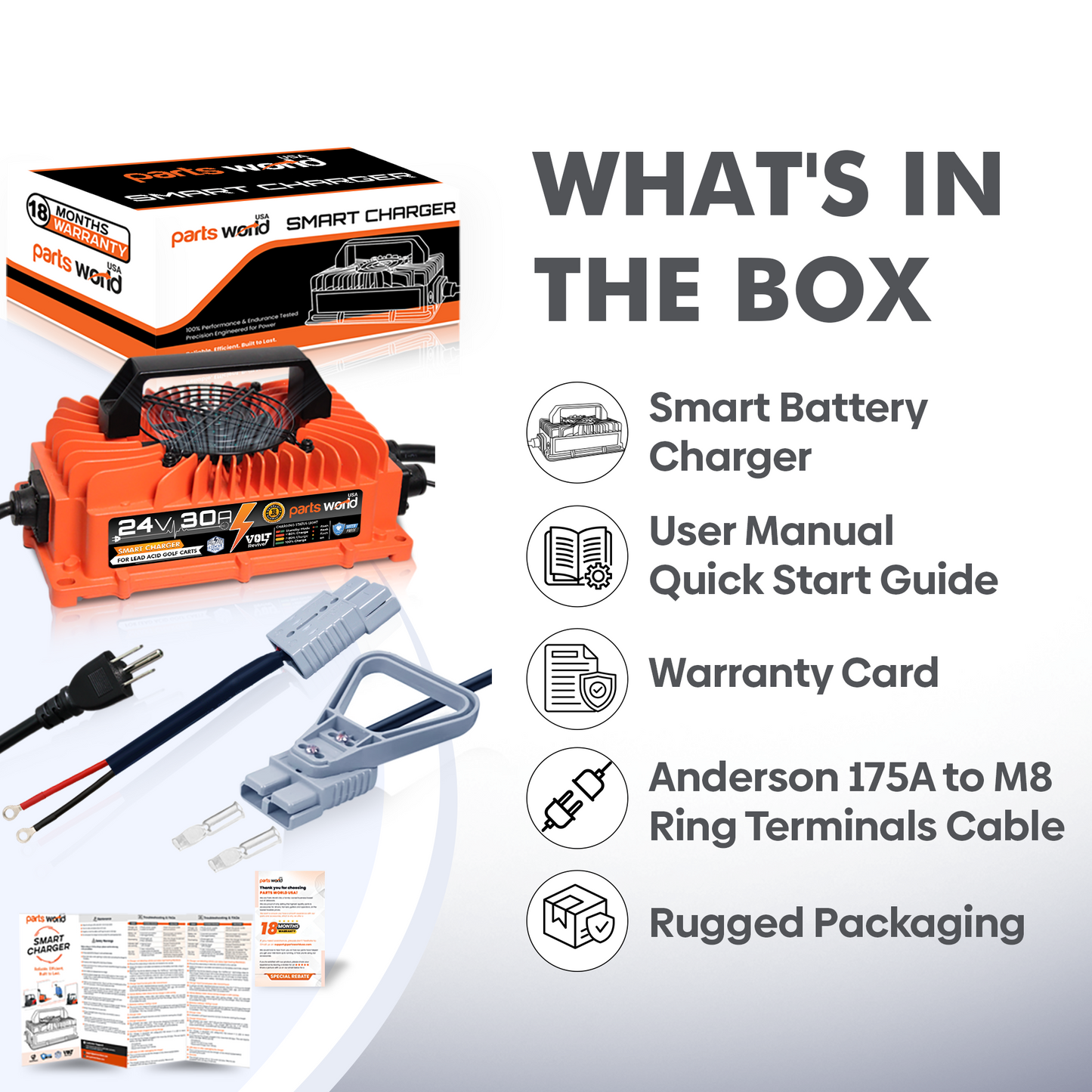 24V Forklift Battery Charger in Use with Pallet Jack and Floor Scrubber