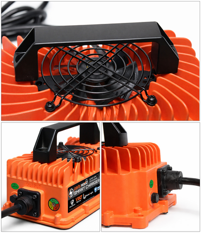 LithiumLogic™ 48V (Max 58.4V) 18A battery charger with M19 Plug