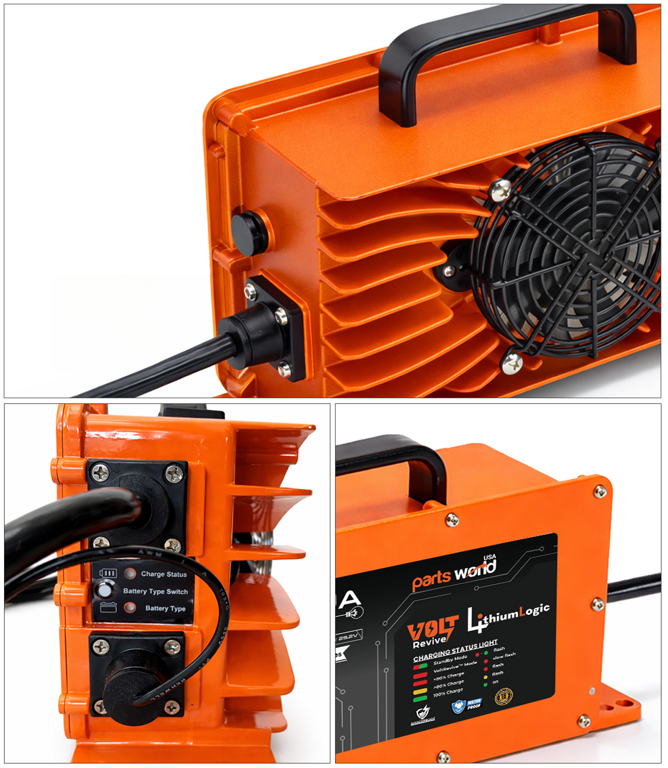 LithiumLogic™ 48V (Max 58.4V) 20A battery charger with M19 Plug