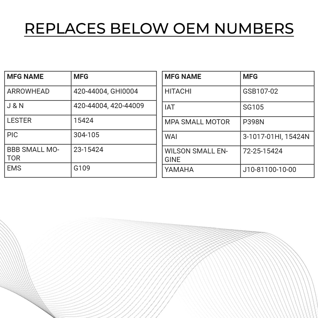 OEM fitment and compatibility chart for 12V 25A Yamaha G1A and G3A starter generator