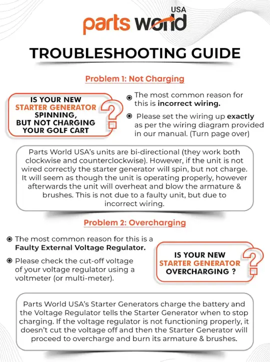 Troubleshooting Guide