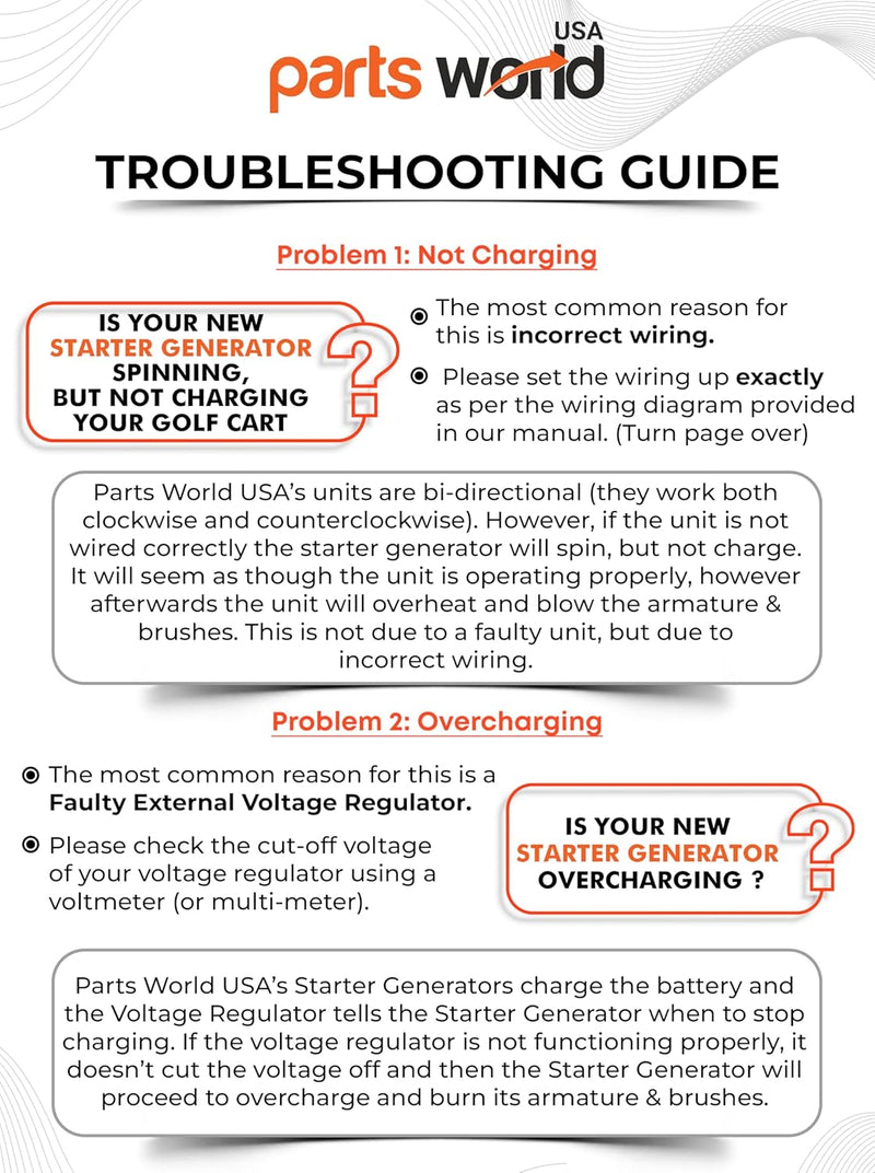 Troubleshooting Guide