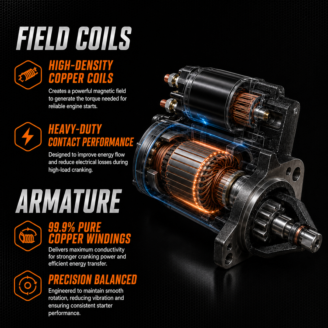 Oxygen-Free Copper | Build
